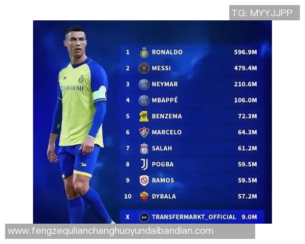 聚焦世界足坛巨星身价演变记录与历史转会市场风云解析